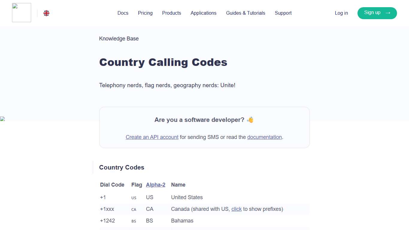 46elks - Country Codes